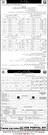 Family Welfare Worker Free Courses in Population Welfare Department Sindh 2025 July / August Application Form FWW Latest