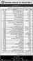 Madina Group of Industries Chiniot Jobs 2025 July / August MGI Latest