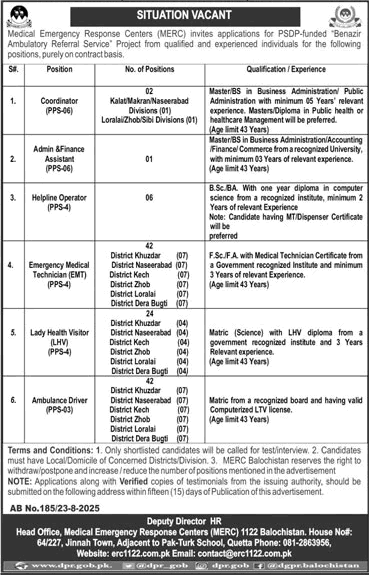 MERC Balochistan Jobs 2025 August Emergency Medical Technicians, Drivers & Others Latest