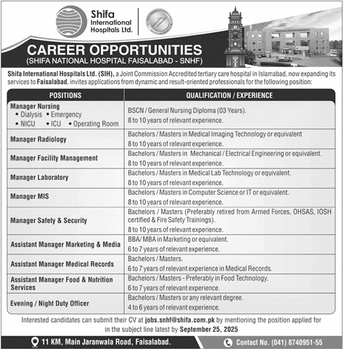 Shifa National Hospital Faisalabad Jobs September 2025 Nursing Managers, Assistant Managers & Others SNHF SIH Latest