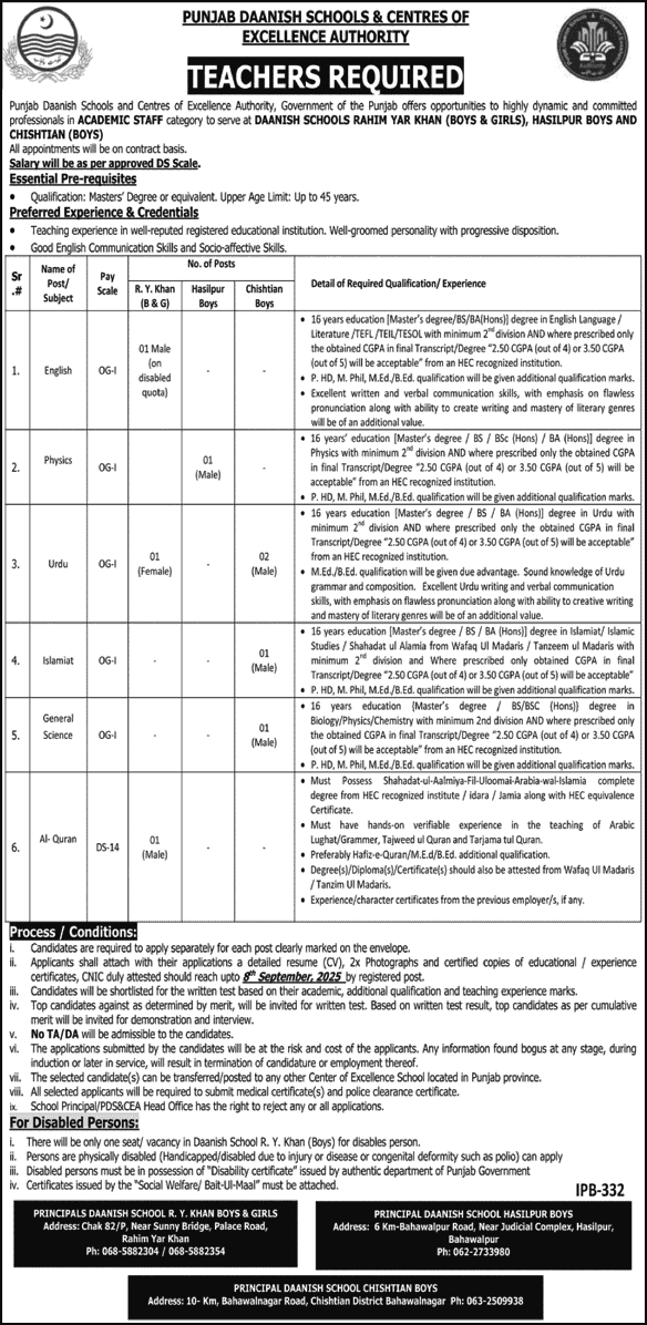 Daanish Schools Rahim Yar Khan / Hasilpur / Chishtian Jobs August 2025 Teachers Latest